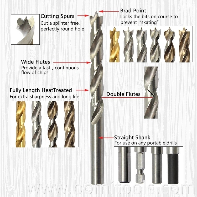 2021 HSS Drill Bits Customize Factory 6 Piece for Wood Stubby Brad Point Drill Bit